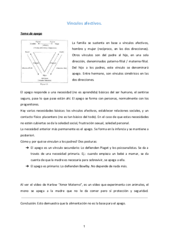 TEMA-3-Vinculacion-afectiva.pdf