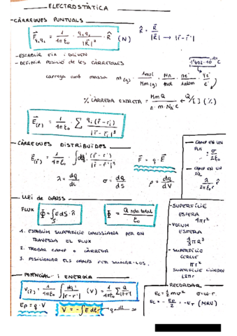 Formulari-ElectroMagnetisme.pdf