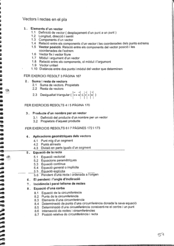 APUNTS-6-VECTORS-I-RECTES-EN-EL-PLA.pdf