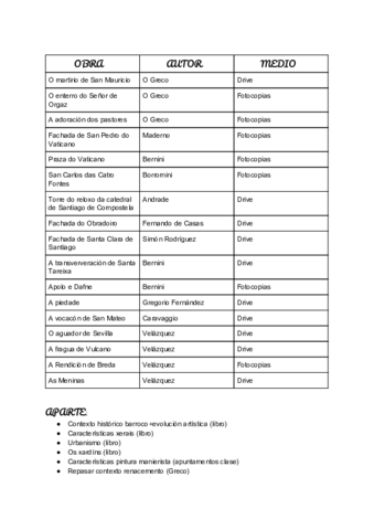 indice-barroco.pdf
