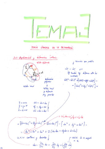 ERM-Tema-3-Teoria-general-de-la-deformacion.pdf