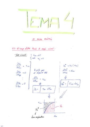 Tema-4-El-solido-elastico.pdf