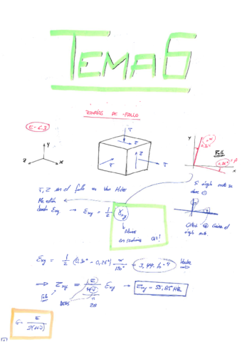 ERM-Tema-6-Teorias-de-fallo.pdf