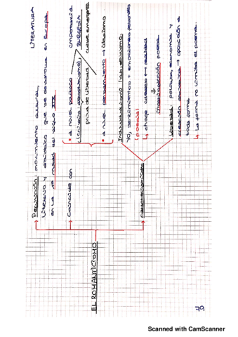 LITERATURA-ROMANTICISMO20190618170806.pdf
