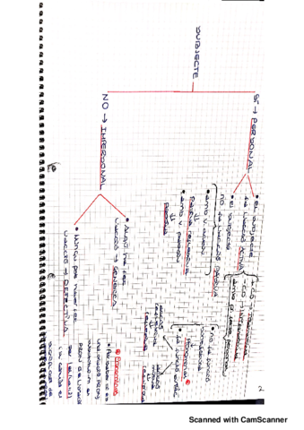 GRAMATICA-PART-120190618175254.pdf