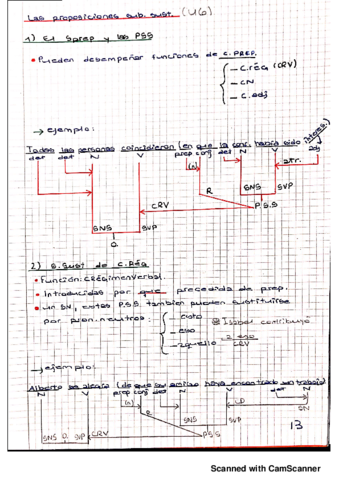 GRAMATICA-PARTE-220190618170546.pdf