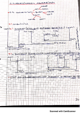 ANALISIS-SINTACTIC-PART-220190618175353.pdf