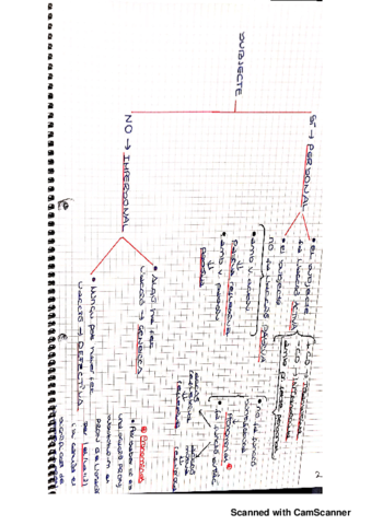 GRAMATICA-PART-120190618175254.pdf
