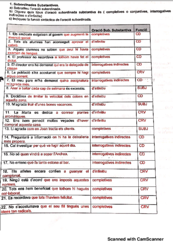 GRAMATICA-PART-520190618175434.pdf