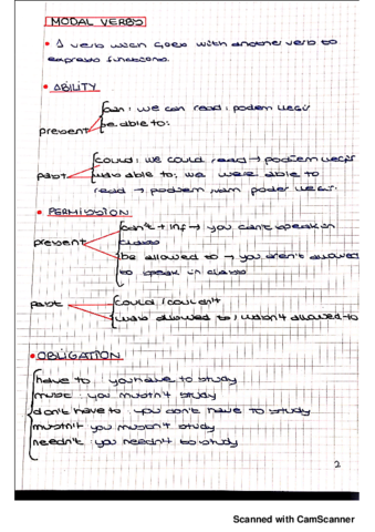GRAMMAR-NOTES20190618181216.pdf