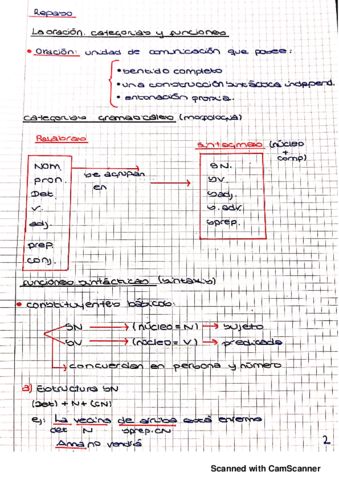 GRAMATICA-PARTE-120190618170531.pdf