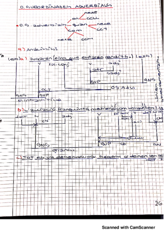 ANALISIS-SINTACTIC-PART-220190618175353.pdf