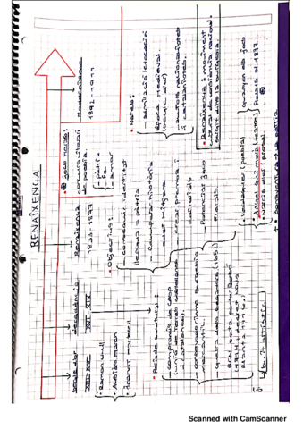 LITERATURA-ACANTGUARDES-papasseit-salv20190618175629.pdf
