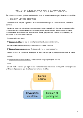Apuntes-metodologia-T1-T2.pdf