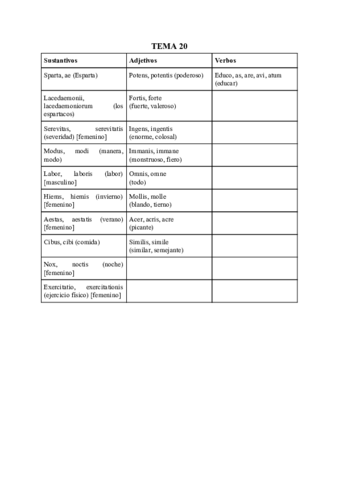 Vocabulario-20-23.pdf