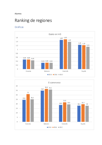 Ranking-Regional.pdf