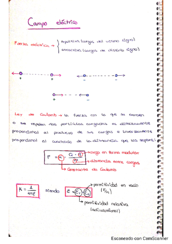 campo-electrico-resumen.pdf