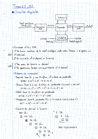 Temas-11-y-12-Circuitos-digitales.pdf