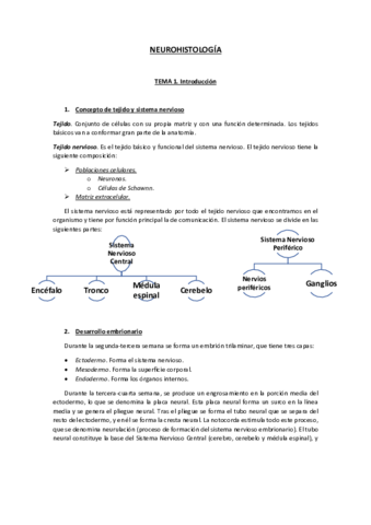 NEUROHISTOLOGIA.pdf