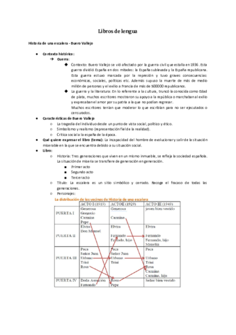 Libros-de-lengua.pdf