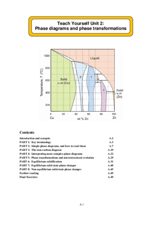 Teach-yourself-phase-diagrams.pdf