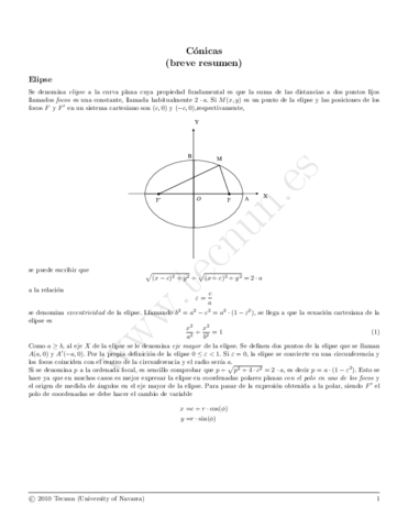 03Conicas.pdf