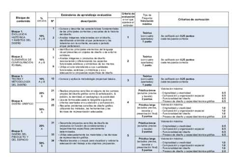 estructurapruebadisenoebau-2020.pdf