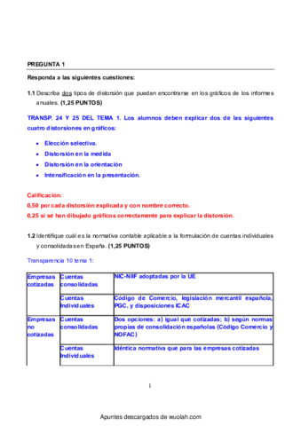 wuolah-free-examen-final-resuelto.pdf