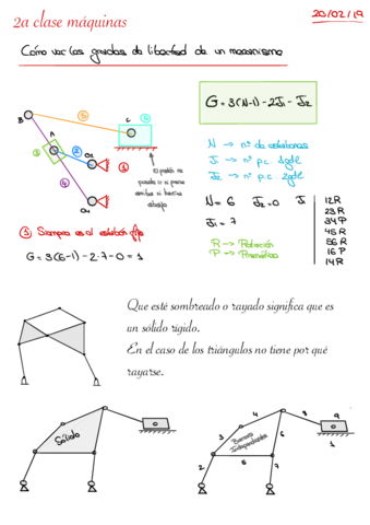 Todas-las-clases-de-maquinas-1-55.pdf