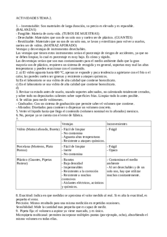 ACTIVIDADES-T2-TGL.pdf