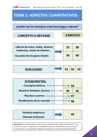 Tema-5.pdf