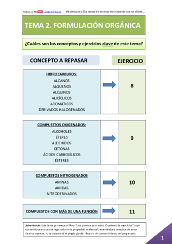 Tema-2.pdf
