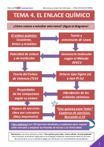 Tema-4.pdf