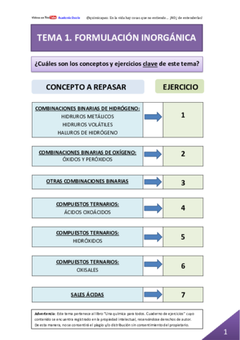 Tema-1.pdf