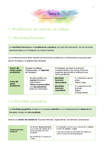 RESUMEN-5.pdf