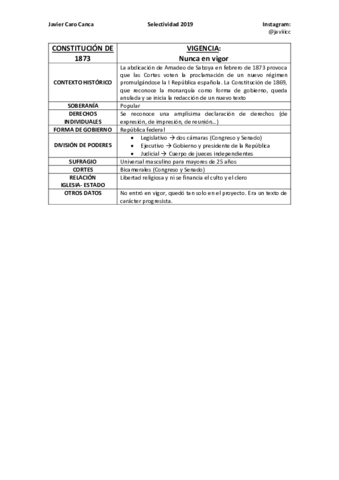 CONSTITUCION-DE-1873.pdf