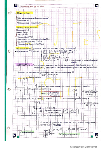 FISICA-T123.pdf