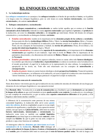 Unidad-B2.pdf