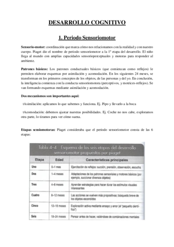 DESARROLLO-COGNITIVO.pdf