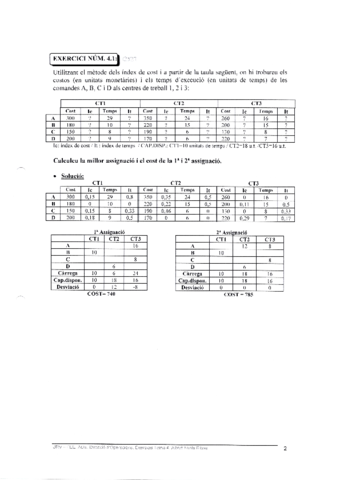 EJERCICIOS-TEMA-4-DIRECCION-DE-OPERACIONES.pdf
