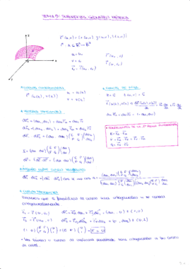 FMII_T5_Superficies_geometria metrica.pdf