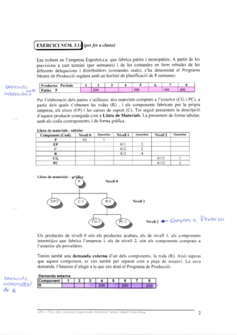 EJERCICIOS-T3-DIRECCION-DE-OPERACIONES.pdf