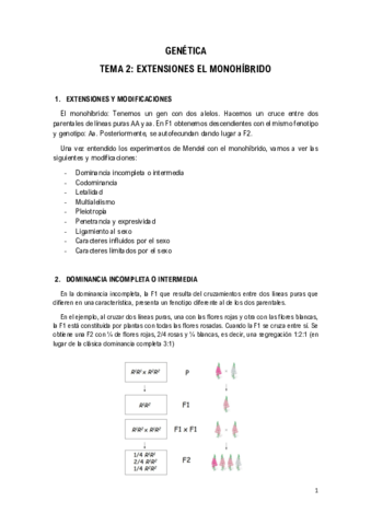 Tema-2-Extensiones-del-monohibrido.pdf