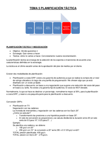 Tema-5-Planificacion-tactica.pdf
