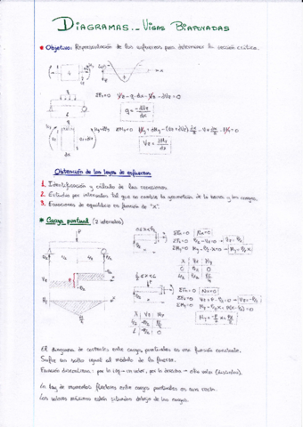 Apuntes y Ejercicios de Diagramas.pdf