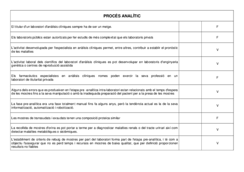 Tests-parcial-Analisis.pdf