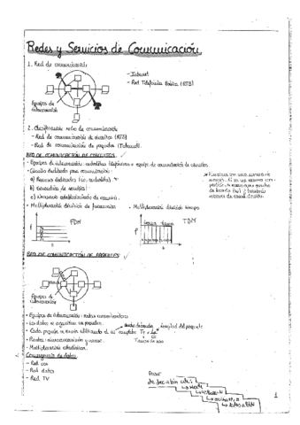 ApuntesRedes.pdf