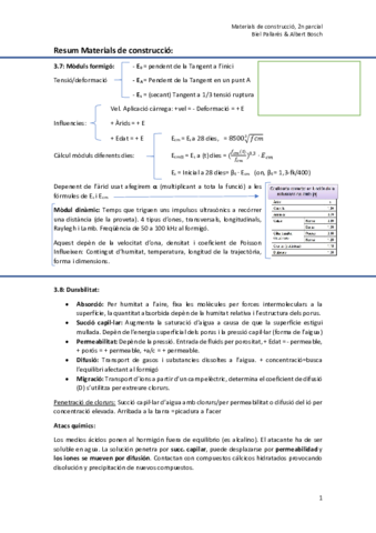 Resum-Materials-de-construccio-2n-parcial-Biel-Pallares.pdf