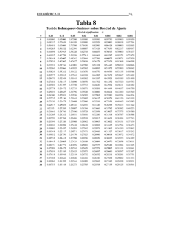 Tabla-K-S.pdf