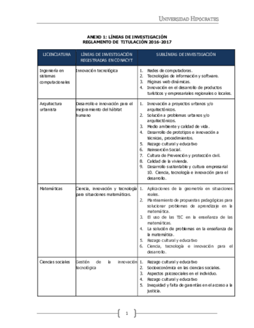 ANEXOS-REGLAMENTO-TITULACION-20162017-.pdf